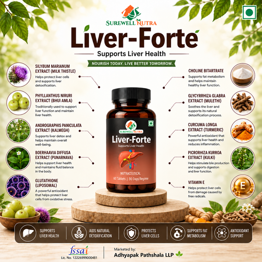 Liver-Forte