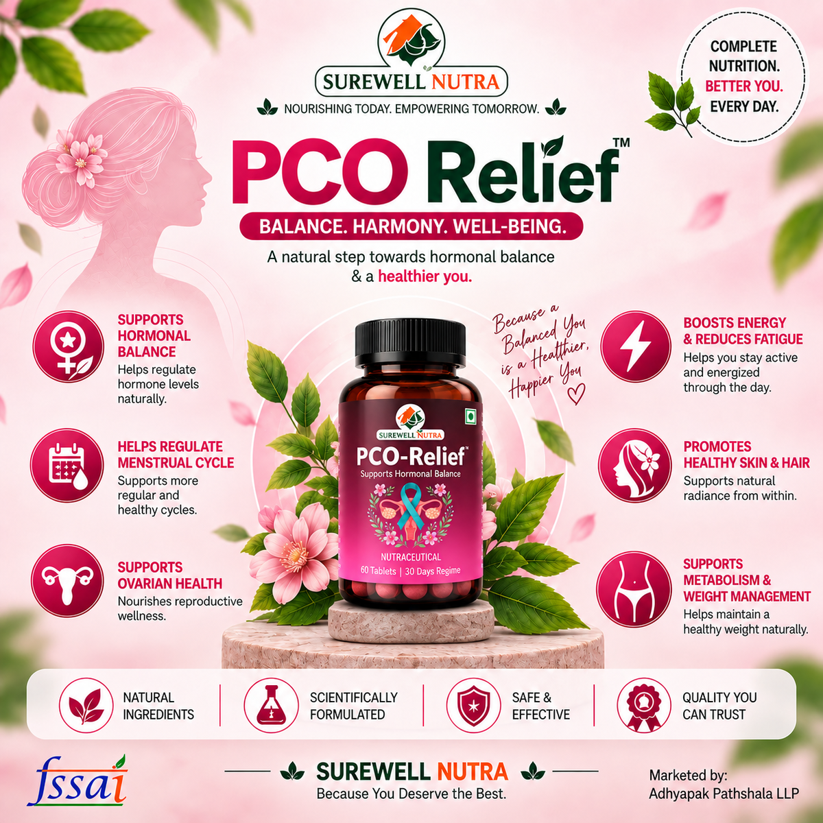 PCO-Relief