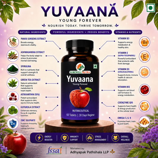 Yuvaana