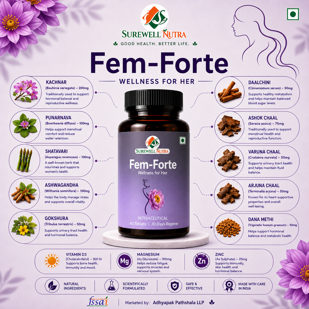 Fem-Forte