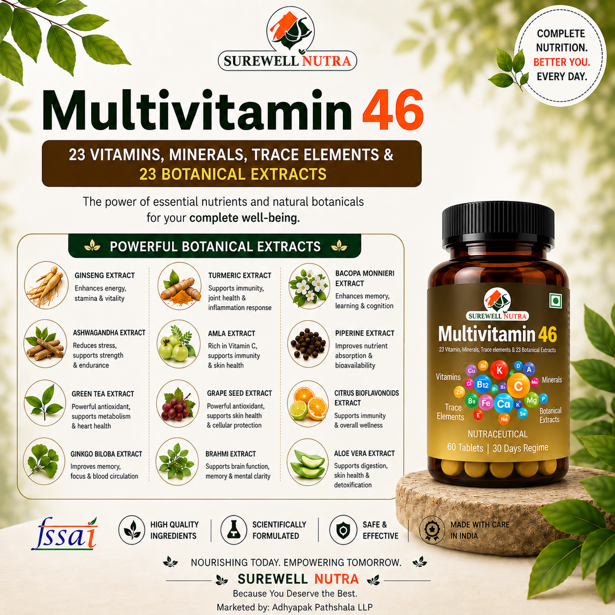 Multivitamin 46