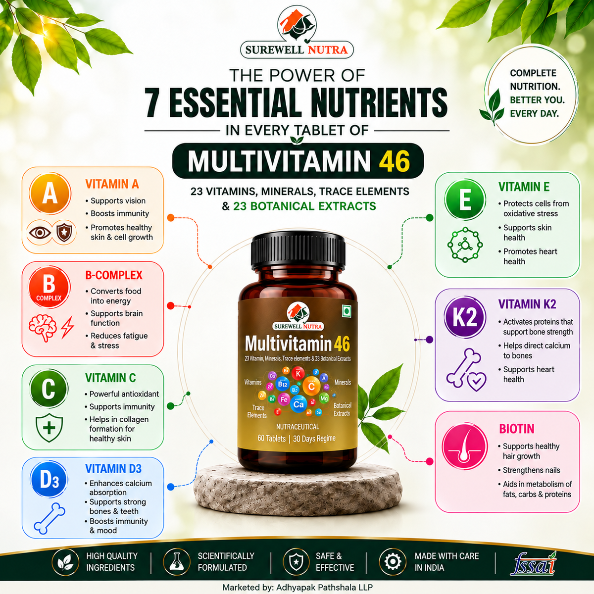Multivitamin 46