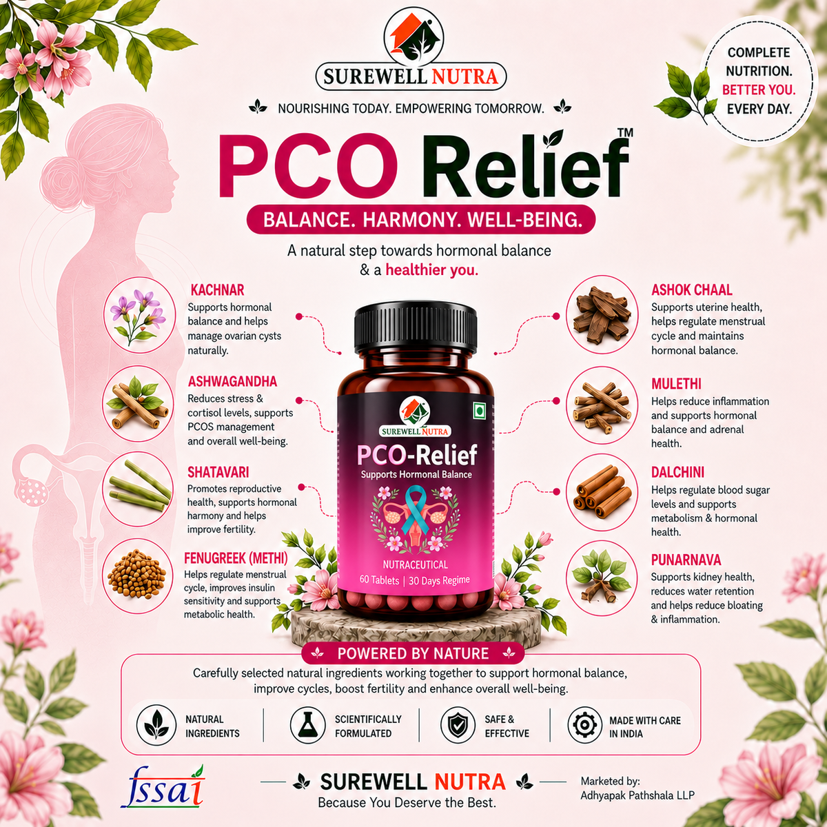 PCO-Relief
