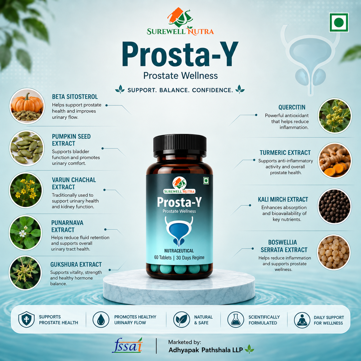Prosta-Y