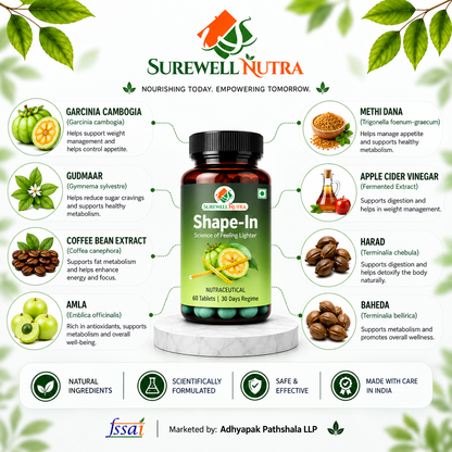 Shape-In